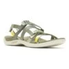 Merrell District 3 Backstrap Web Damen Sandalen Khaki/weiß/gelb 1 Merrell District 3 Backstrap Web Damen Sandalen Khaki/weiß/gelb -Merrell Verkaufsgeschäft ml j004196 001